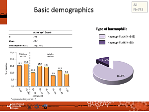 Výstupy z registru ČNHP za rok 2017 – hemofilie