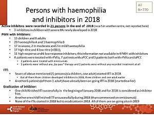 Výstupy z registru ČNHP za rok 2018 – hemofilie