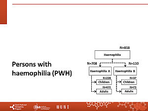 Výstupy z registru ČNHP za rok 2021 – hemofilie