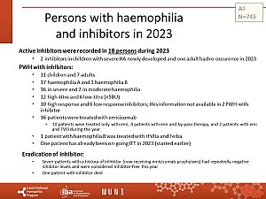 Výstupy z registru ČNHP za rok 2023 – hemofilie