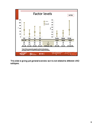 Výstupy z registru ČNHP za rok 2024 – von Willebrandova choroba